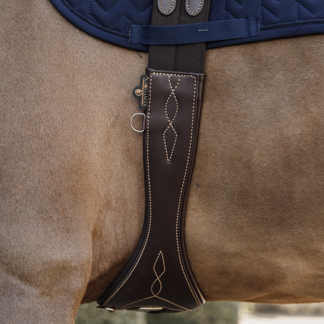 Kentucky Anatomic Girth